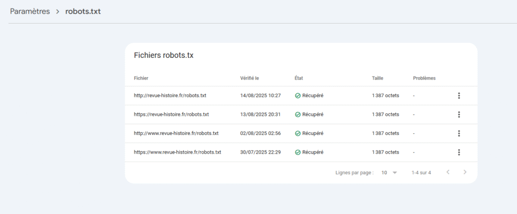 Exploration et compréhension de votre robots.txt par google
